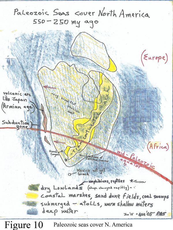 Paleozoic time in North America