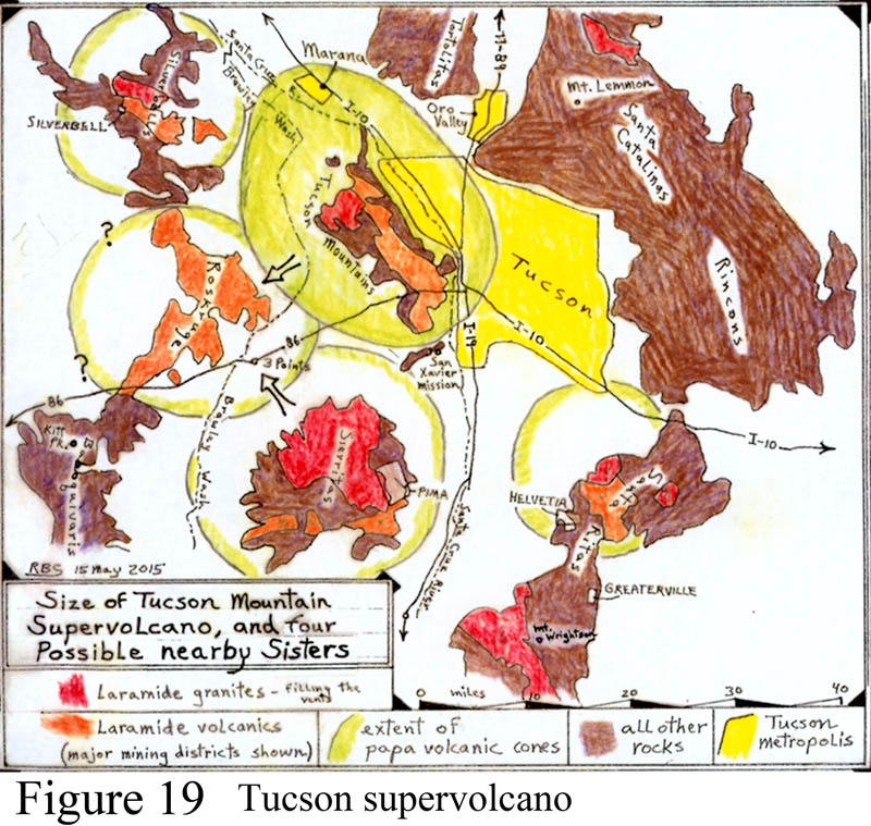 Tucson Supervolcano